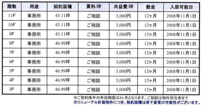 DV新常盤橋　 画像5（間取り）