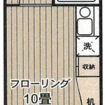 Aタイプ間取