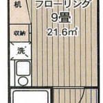 Ｂタイプ間取